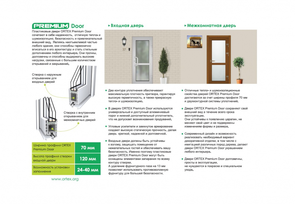 Буклет ORTEX Premium Door Буклет ORTEX Premium Door