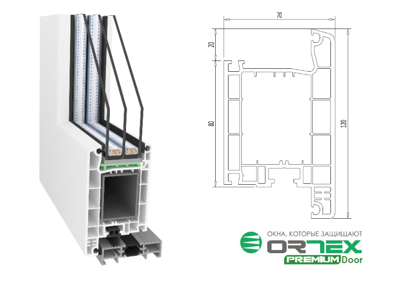 Входной профиль пвх. Профиль Ортекс 70 мм. Ортекс профиль ПВХ. Дверной профиль Ортекс.