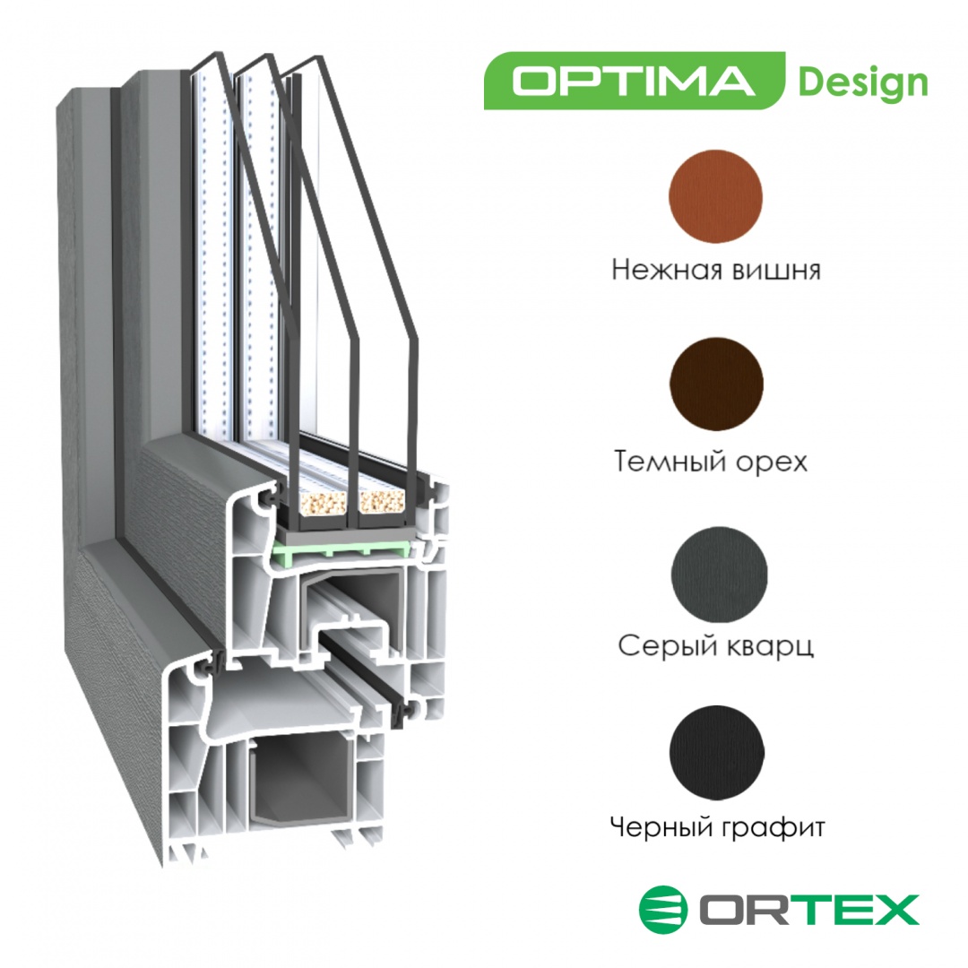 ORTEX Optima Design