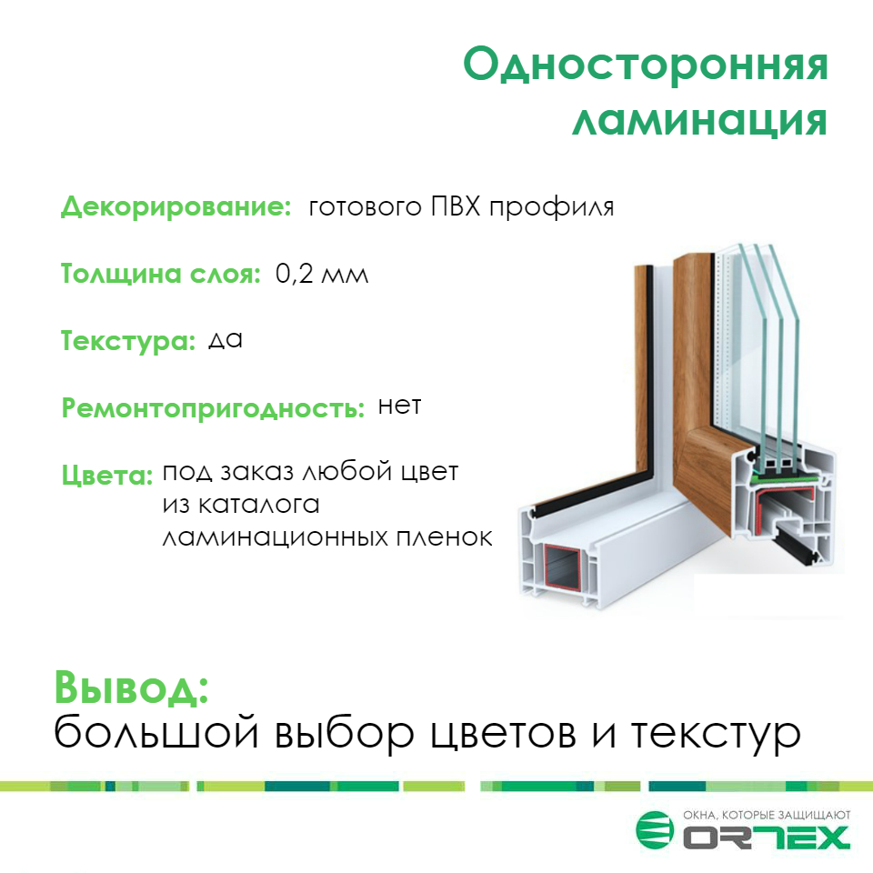 Односторонняя ламинация ПВХ профиля Односторонняя ламинация ПВХ профиля