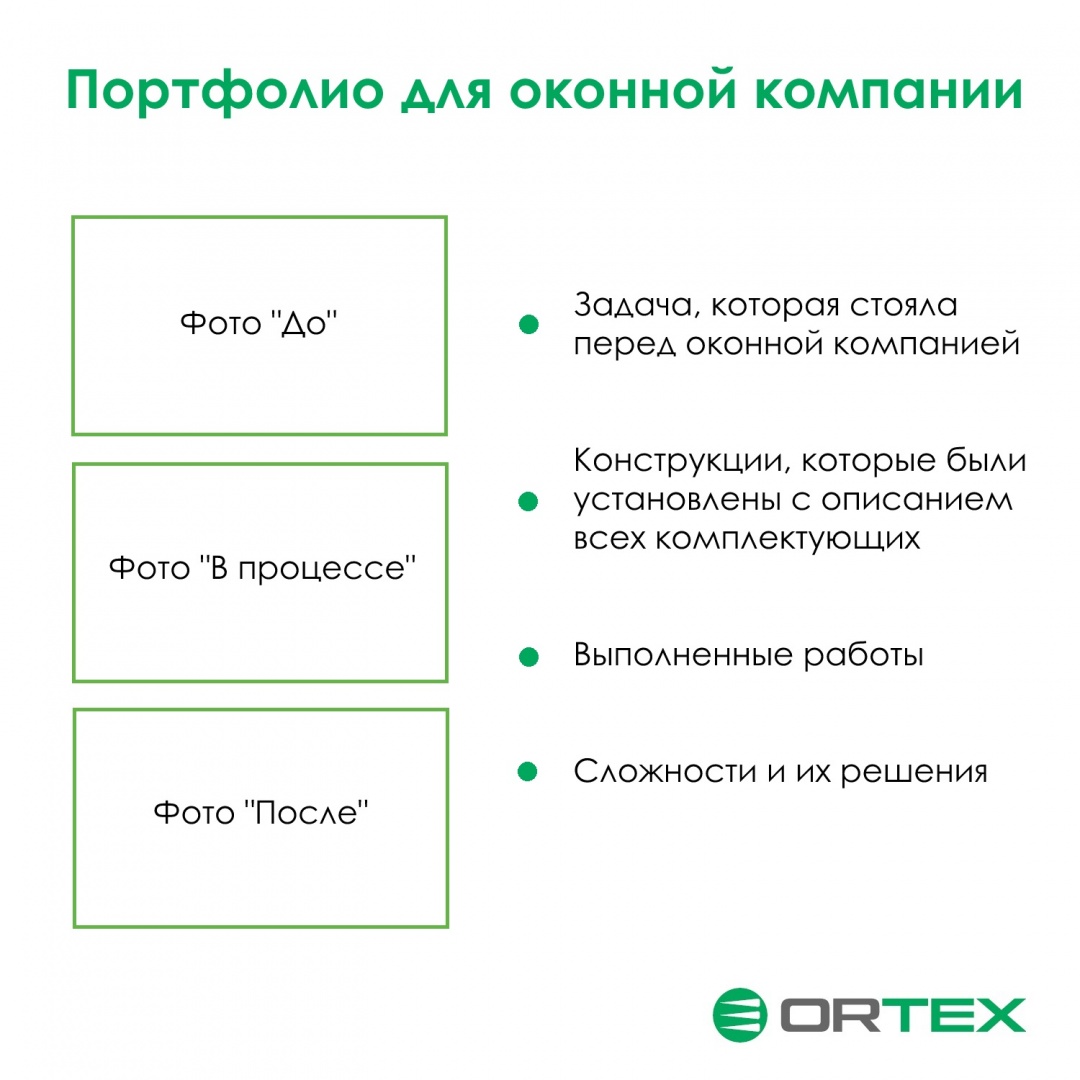 Портфолио оконной компании: содержание