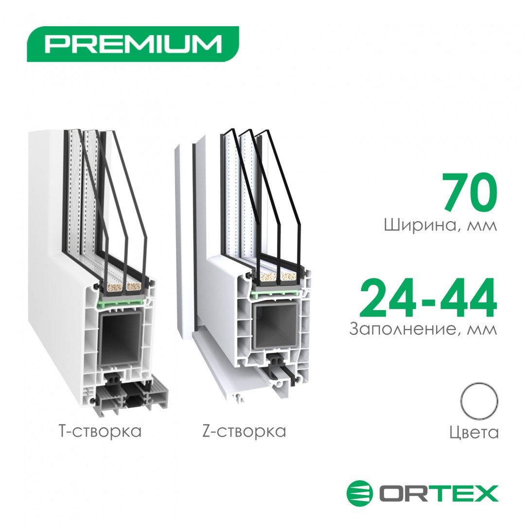 Дверной профиль ORTEX Premium Дверной профиль ORTEX Premium