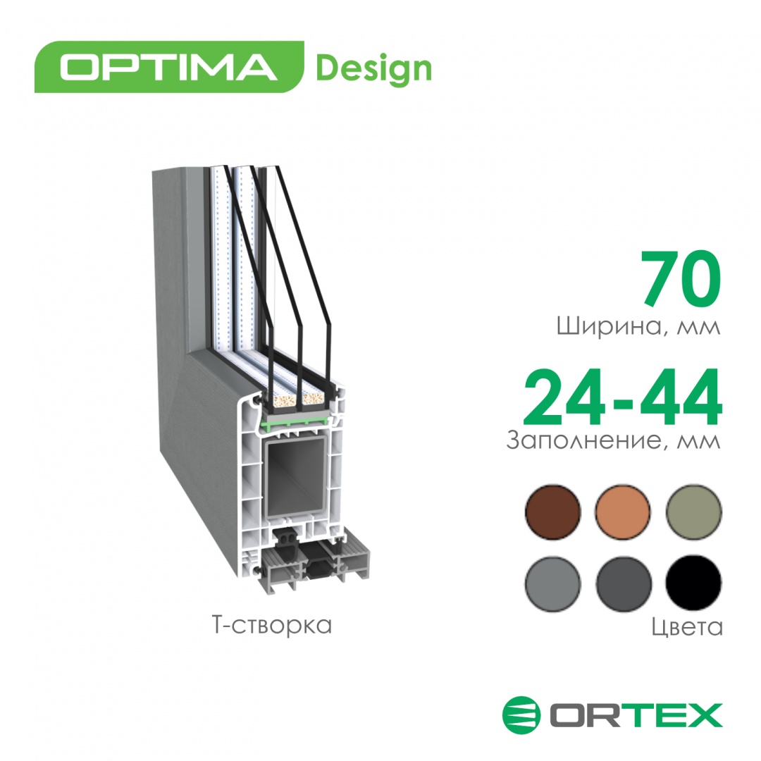 Дверной профиль ORTEX Optima Design Дверной профиль ORTEX Optima Design