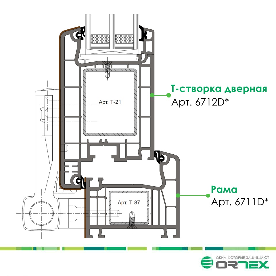 Дверной ПВХ профиль с акриловым покрытием ORTEX Optima Design