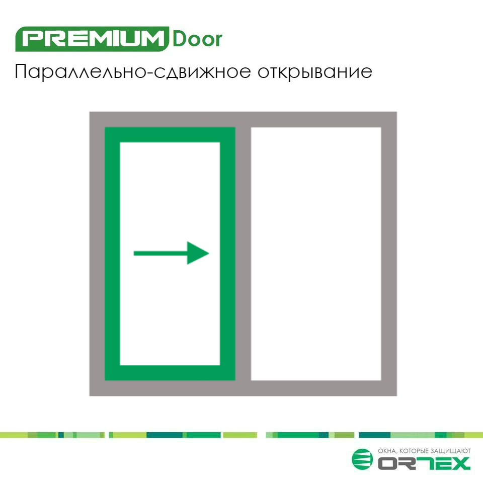 Параллельно-сдвижное открывание ПВХ дверей ORTEX Параллельно-сдвижное открывание ПВХ дверей ORTEX