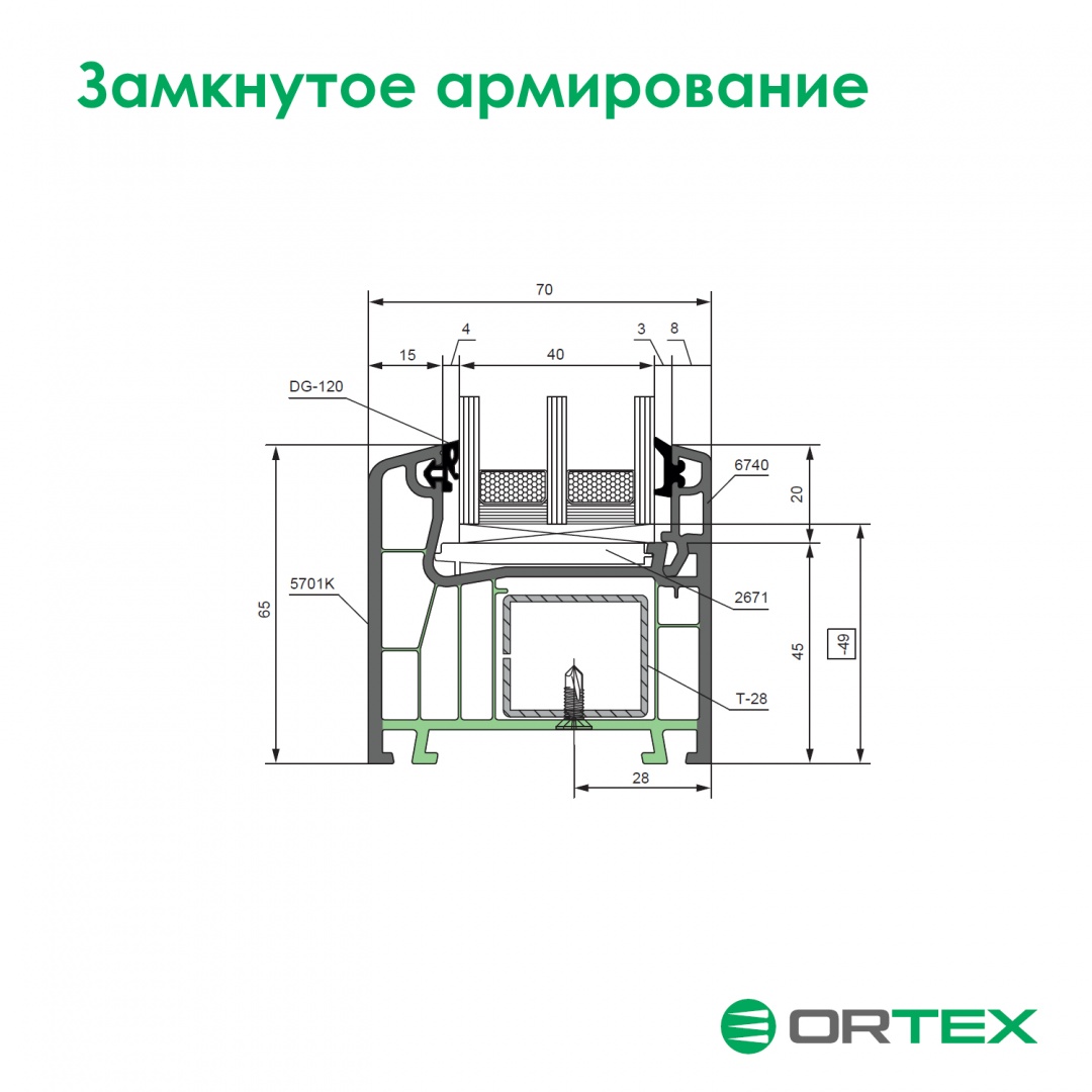 Замкнутое армирование в ПВХ профилях ORTEX Замкнутое армирование в ПВХ профилях ORTEX