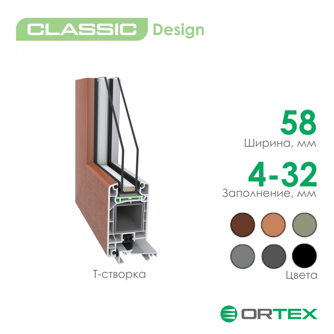 Дверной профиль ORTEX Classic Design Дверной профиль ORTEX Classic Design